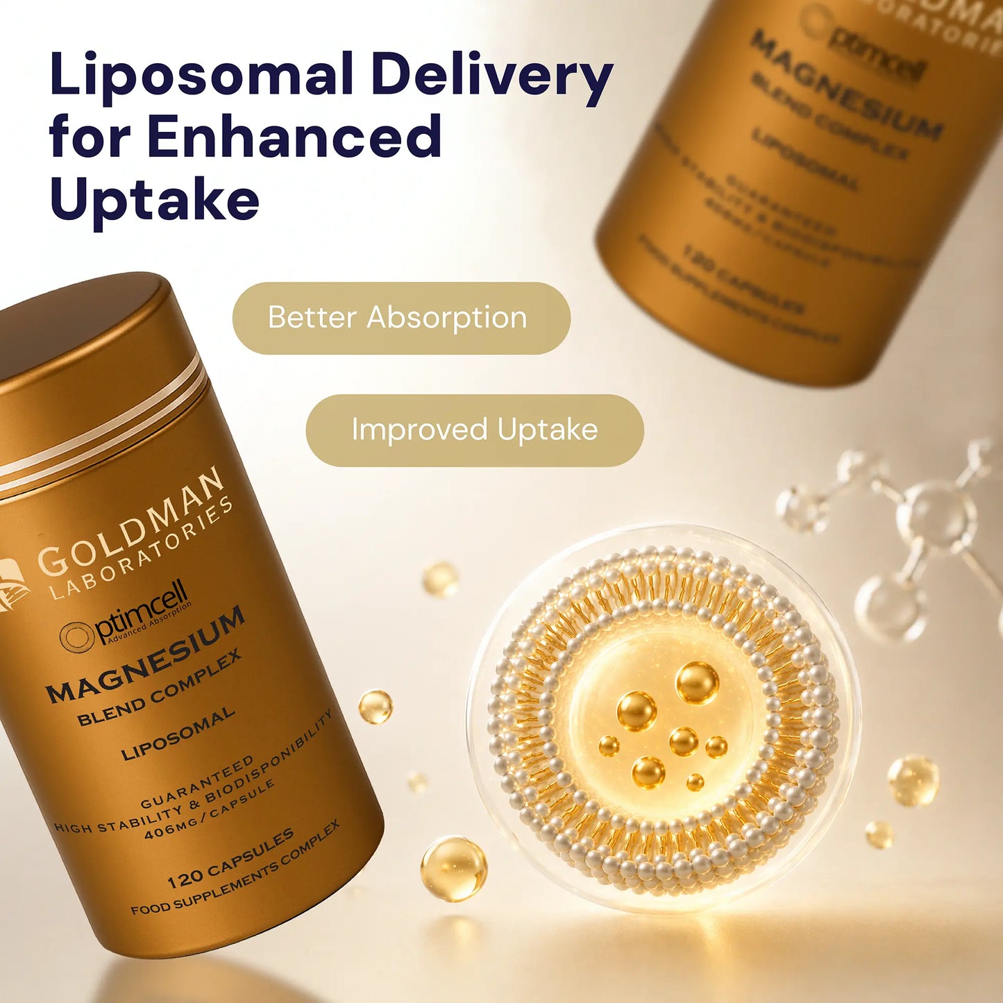 Optimcell® Liposomal Magnesium Blend Complex - 120 Caps Goldman Labs