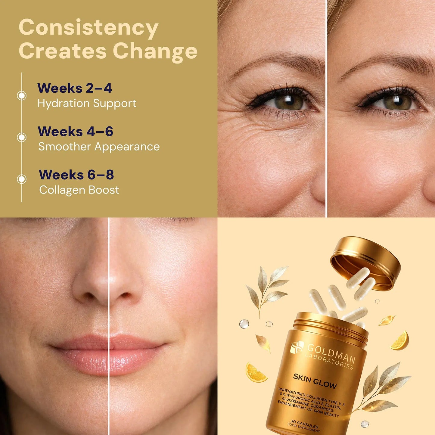 Optimcell® Skin Glow – Best Collagen Supplements For Skin  – 30 Caps Goldman Labs