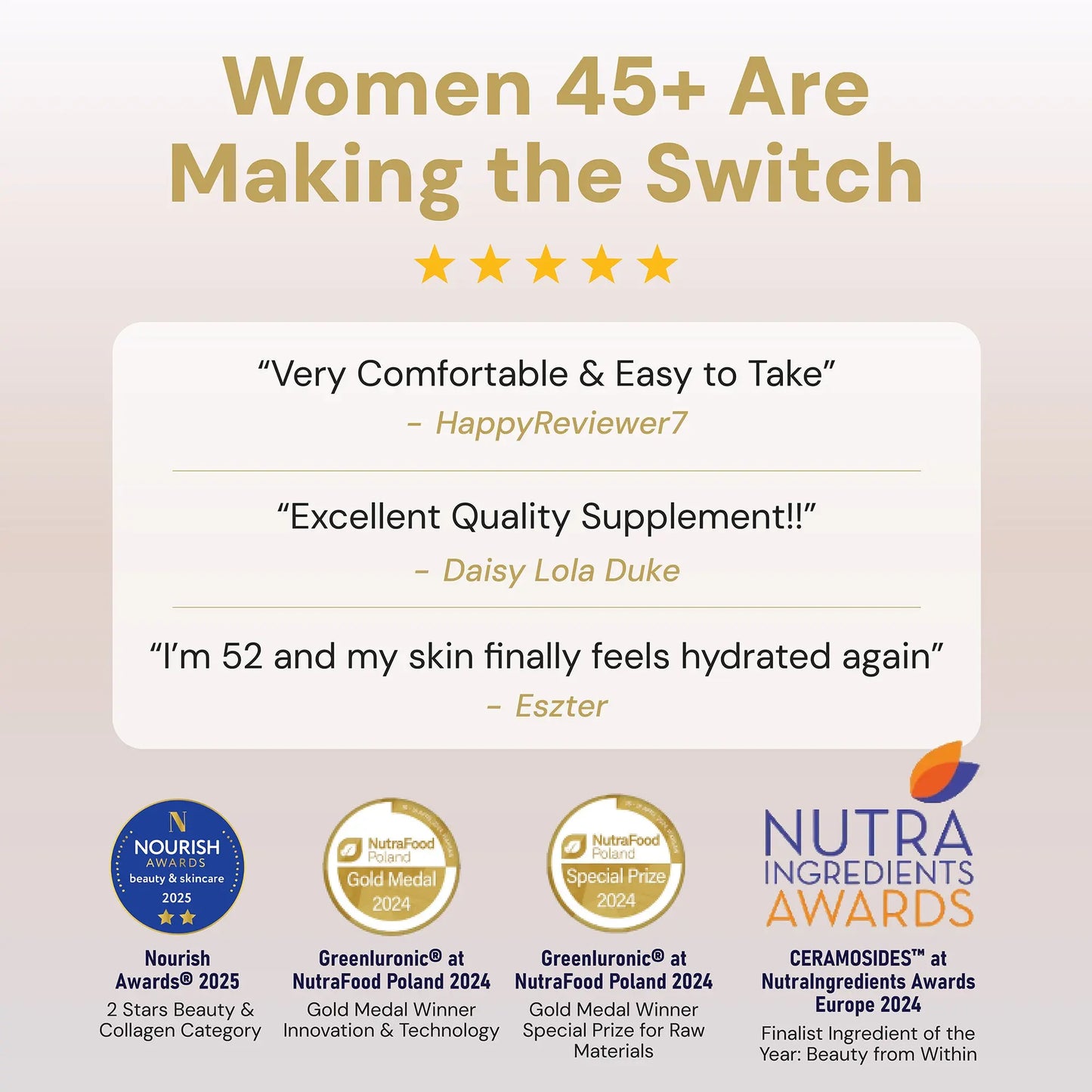 Optimcell® Skin Glow – Best Collagen Supplements For Skin  – 30 Caps Goldman Labs
