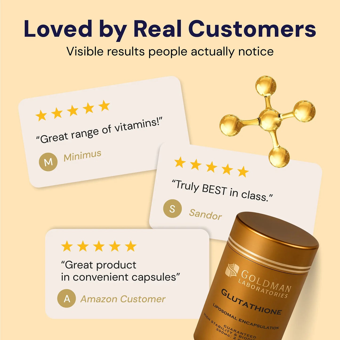 Optimcell® Liposomal Glutathione - 60 Caps Goldman Labs