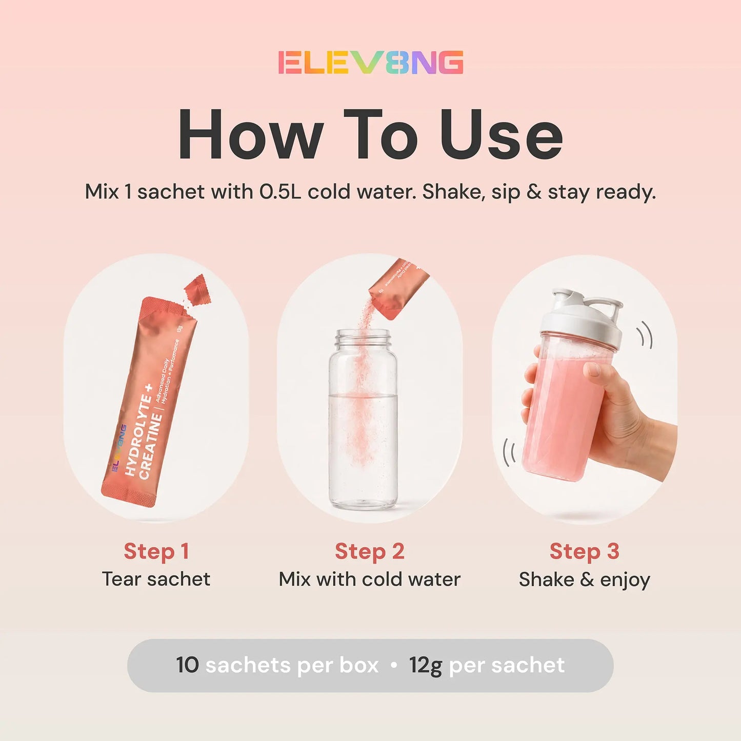 ELEV8NG Hydrolyte + Creatine – Grapefruit Hydration Drink Mix (10 Sachets) 5g Micronised Creatine + Electrolytes + Prebiotic Fibre + Vitamin C Goldman Laboratories