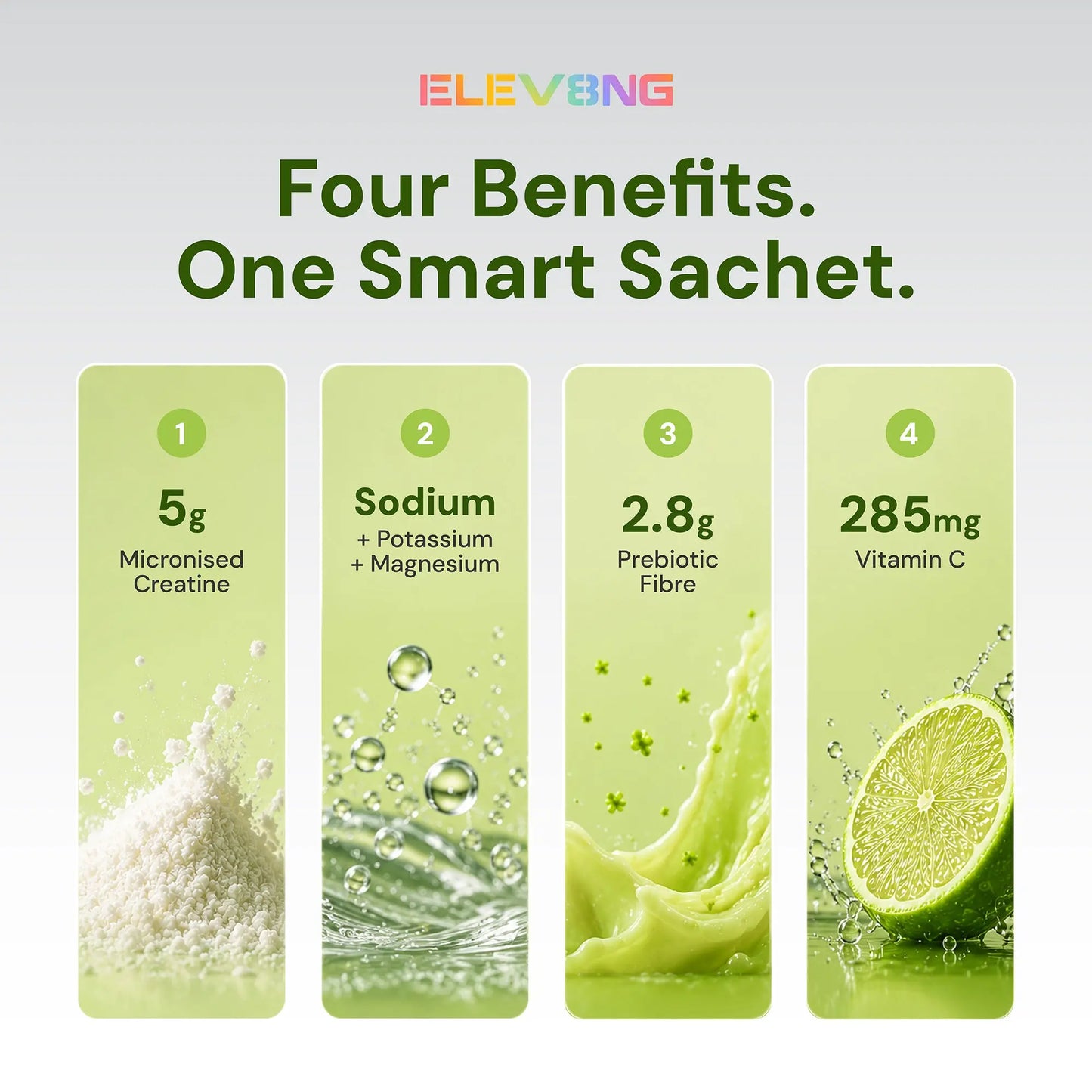 ELEV8NG Hydrolyte + Creatine – Lime Hydration Drink Mix (10 Sachets) 5g Micronised Creatine + Electrolytes + Prebiotic Fibre + Vitamin C Goldman Laboratories
