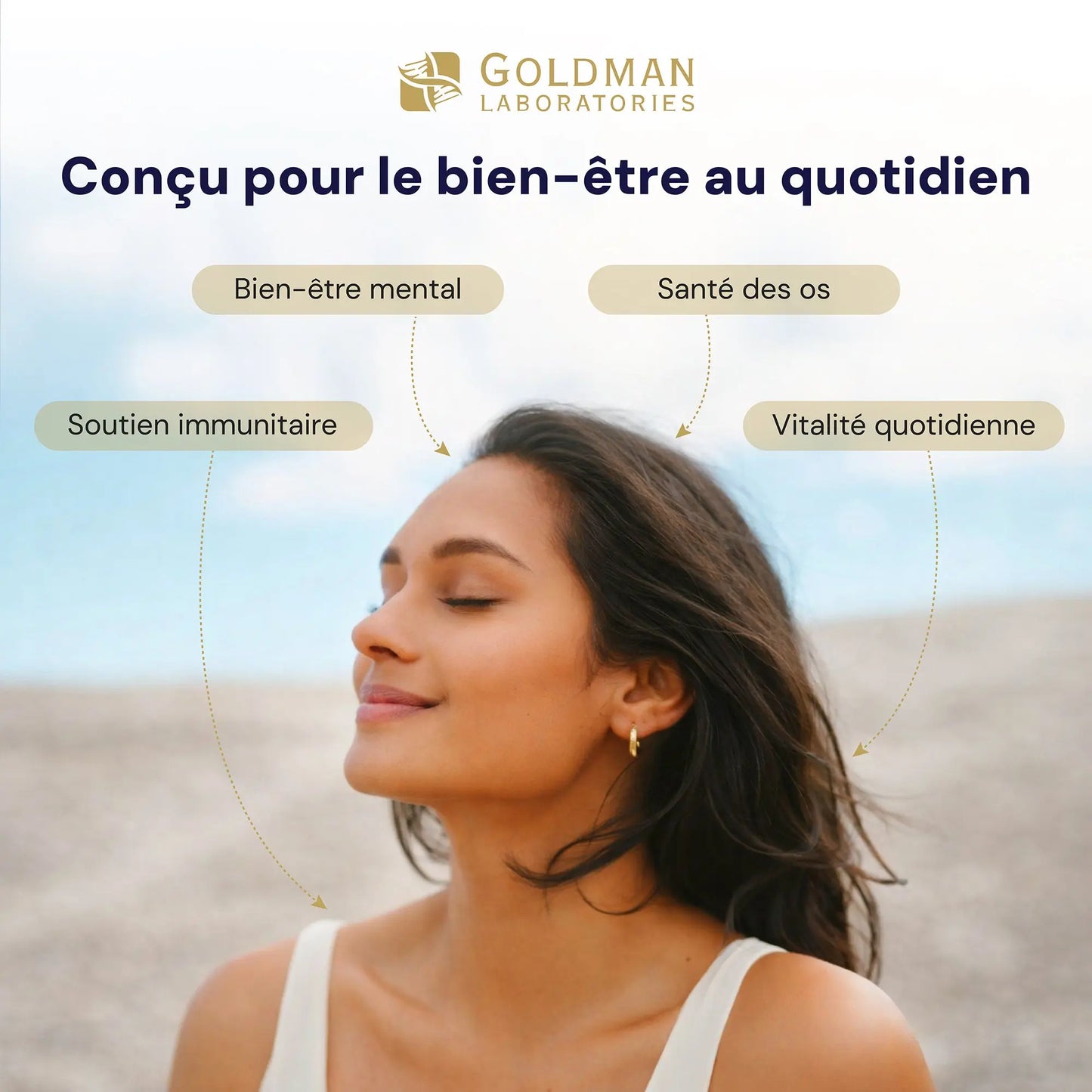 Optimcell® Liposomal Vitamin D Complex - 60 Caps Goldman Labs
