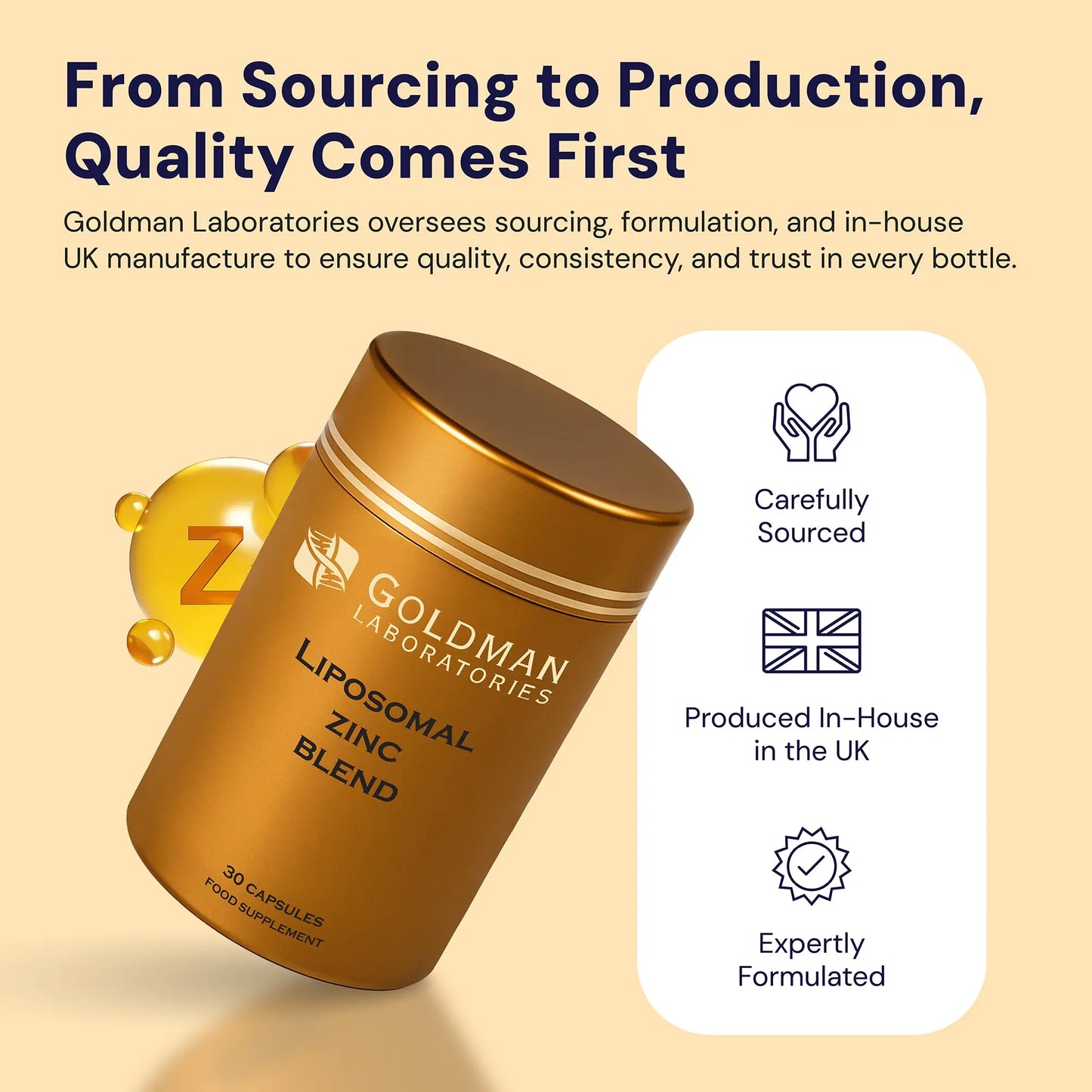 Optimcell® Liposomal Zinc Complex - 30 Caps Goldman Labs
